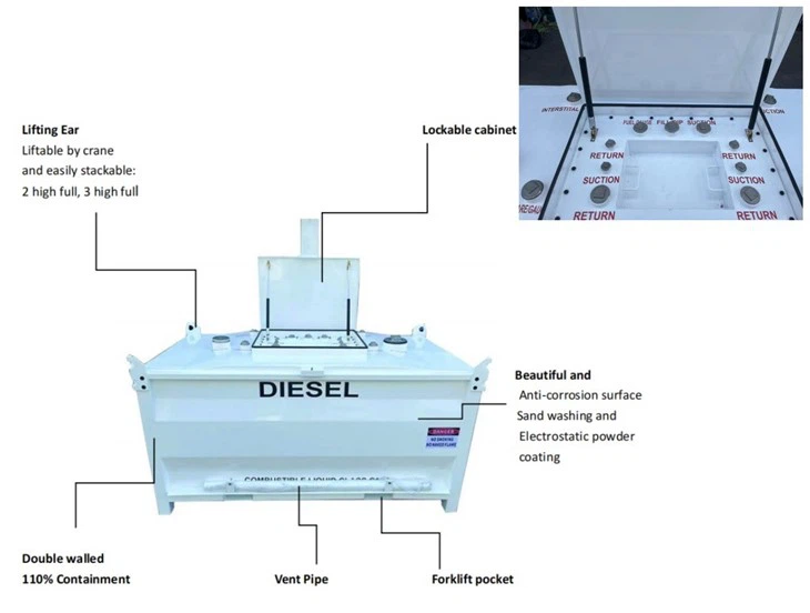 Storage Tank Fuel Tank 1000 Liter 2000 Liters Diesel Gasoline Steel Fuel Tank CE Certificate